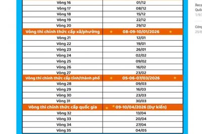 LỊCH THI IOE NĂM HỌC 2025-2026
